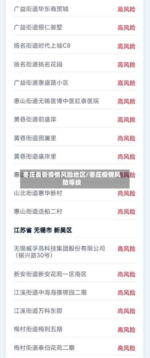 枣庄最新疫情风险地区/枣庄疫情风险等级-第1张图片