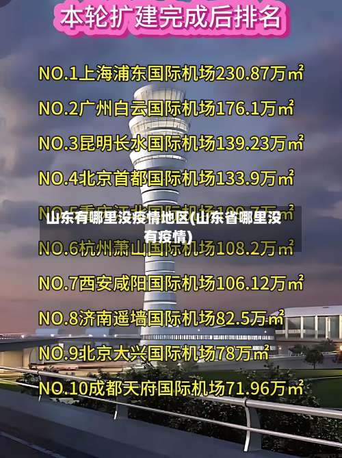 山东有哪里没疫情地区(山东省哪里没有疫情)-第1张图片