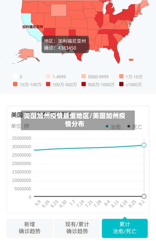 美国加州疫情最重地区/美国加州疫情分布-第1张图片