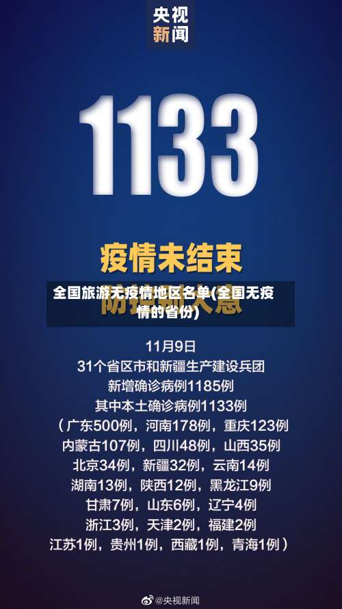 全国旅游无疫情地区名单(全国无疫情的省份)-第3张图片