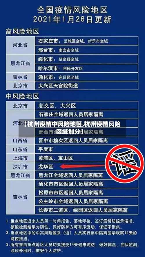 【杭州疫情中风险地区,杭州疫情风险区域划分】-第2张图片