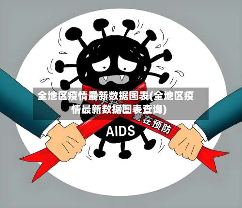 全地区疫情最新数据图表(全地区疫情最新数据图表查询)-第2张图片