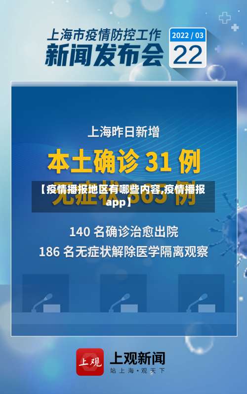 【疫情播报地区有哪些内容,疫情播报app】-第3张图片