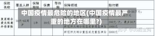 中国疫情最危险的地区(中国疫情最严重的地方在哪里?)-第1张图片