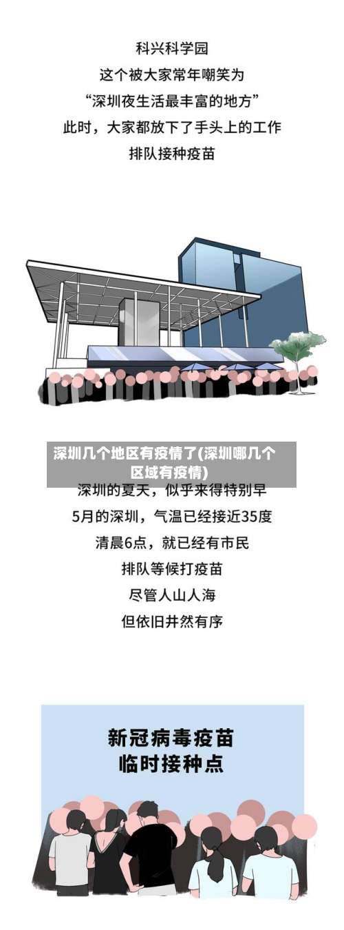 深圳几个地区有疫情了(深圳哪几个区域有疫情)-第3张图片