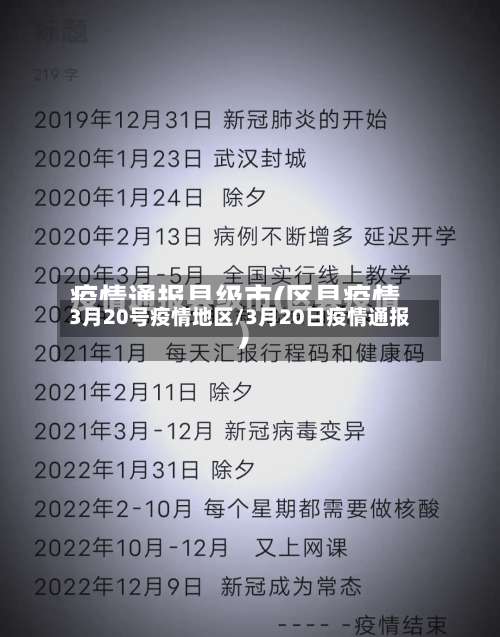 3月20号疫情地区/3月20日疫情通报-第1张图片