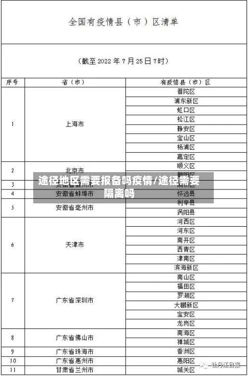 途径地区需要报备吗疫情/途径需要隔离吗-第2张图片