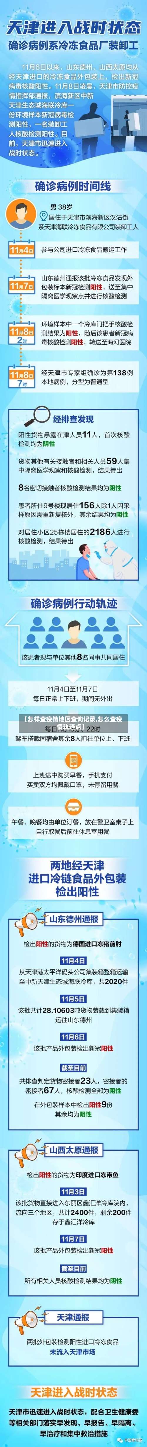 【怎样查疫情地区查询记录,怎么查疫情轨迹点】-第1张图片