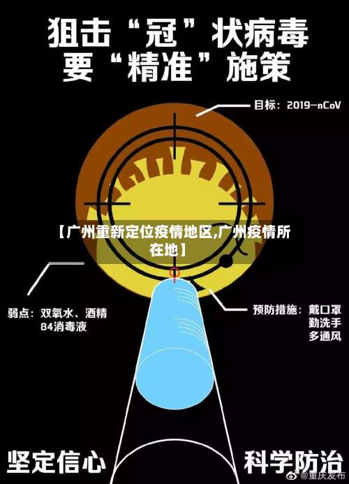 【广州重新定位疫情地区,广州疫情所在地】-第2张图片