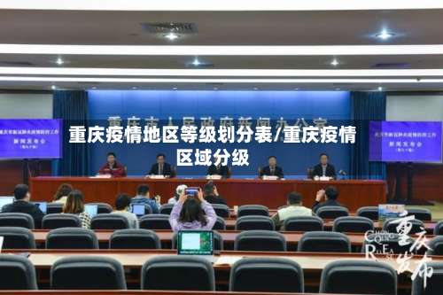 重庆疫情地区等级划分表/重庆疫情区域分级-第1张图片