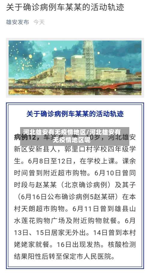 河北雄安有无疫情地区/河北雄安有无疫情地区呢-第1张图片