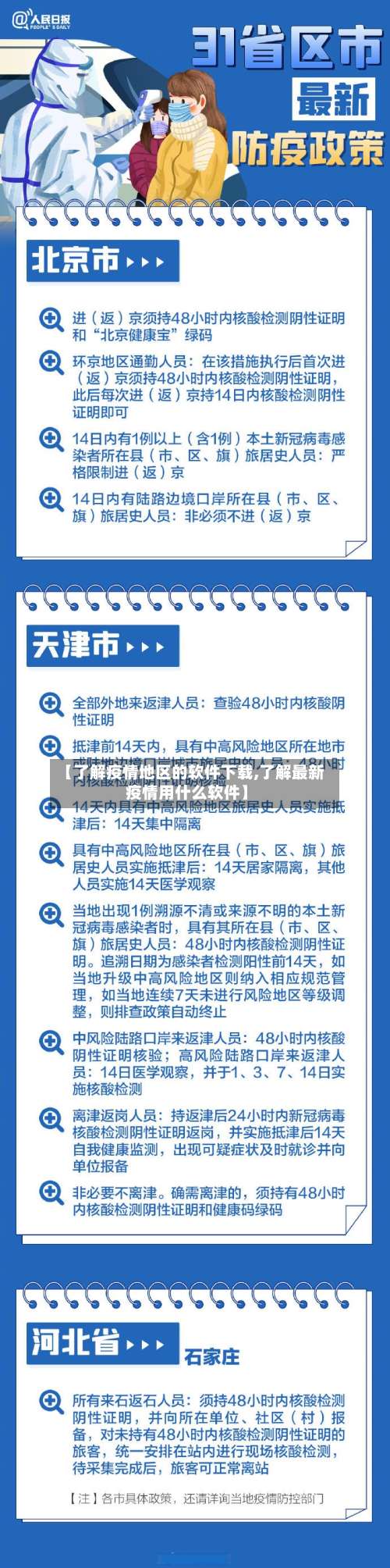 【了解疫情地区的软件下载,了解最新疫情用什么软件】-第1张图片