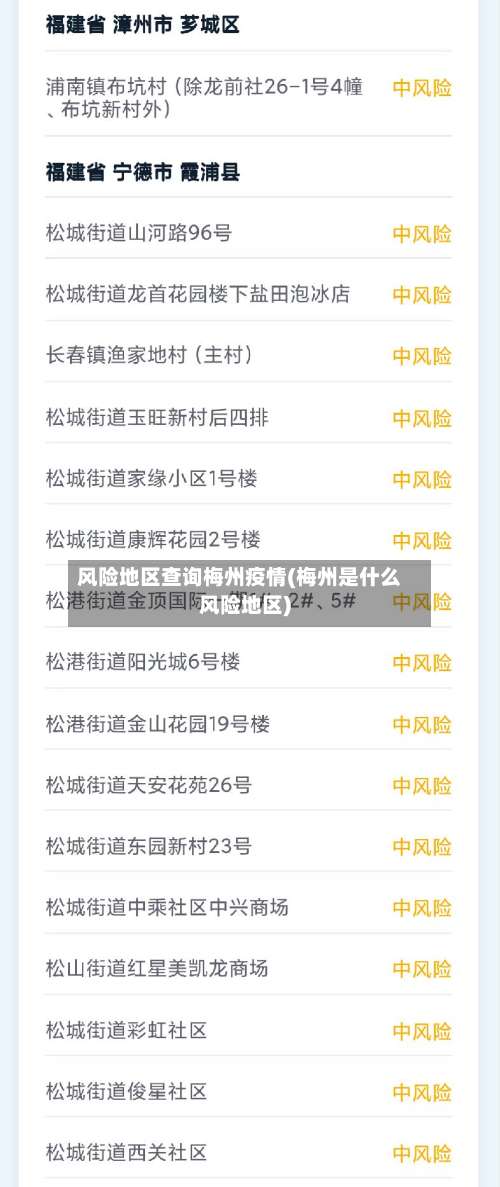 风险地区查询梅州疫情(梅州是什么风险地区)-第2张图片