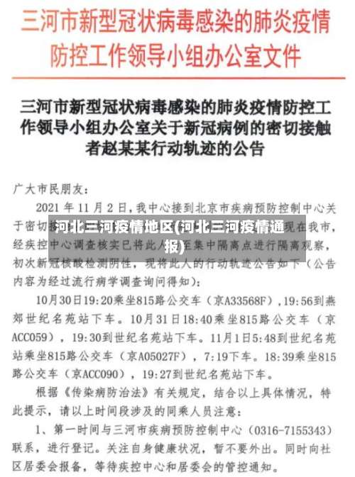 河北三河疫情地区(河北三河疫情通报)-第1张图片