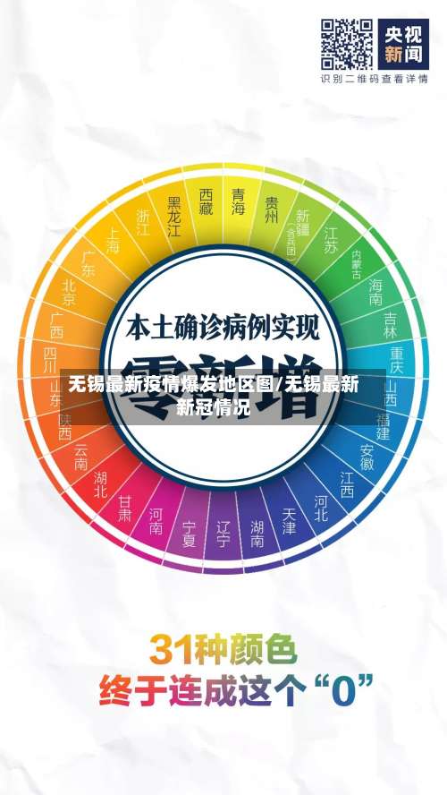 无锡最新疫情爆发地区图/无锡最新新冠情况-第3张图片