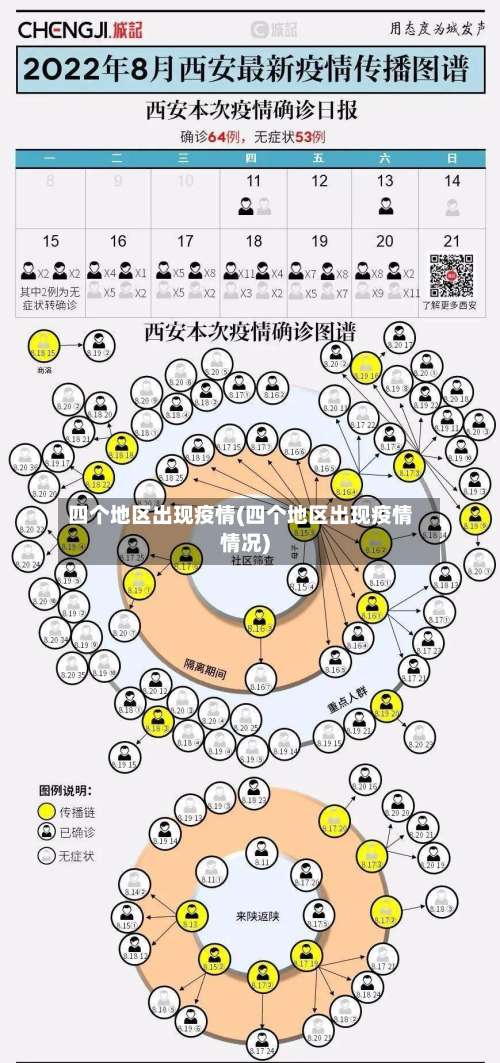 四个地区出现疫情(四个地区出现疫情情况)-第2张图片