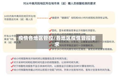 疫情各地区管控/各地区疫情管控要求-第2张图片