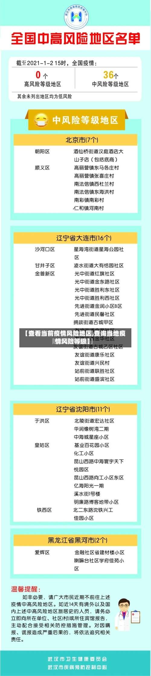 【查看当前疫情风险地区,查询当地疫情风险等级】-第1张图片
