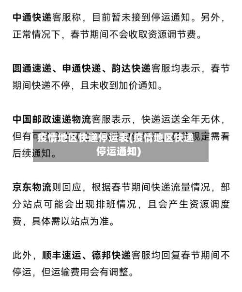 疫情地区快递停运表(疫情地区快递停运通知)-第3张图片