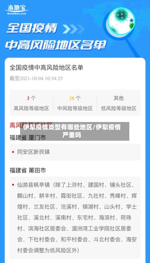 伊犁疫情类型有哪些地区/伊犁疫情严重吗-第2张图片