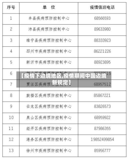 【疫情下边境地区,疫情期间中国边境新规定】-第2张图片