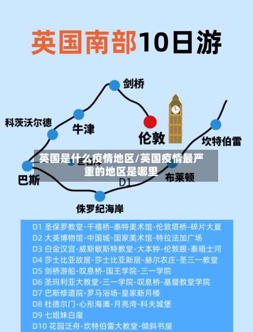 英国是什么疫情地区/英国疫情最严重的地区是哪里-第1张图片