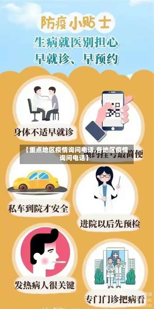 【重点地区疫情询问电话,各地区疫情询问电话】-第1张图片
