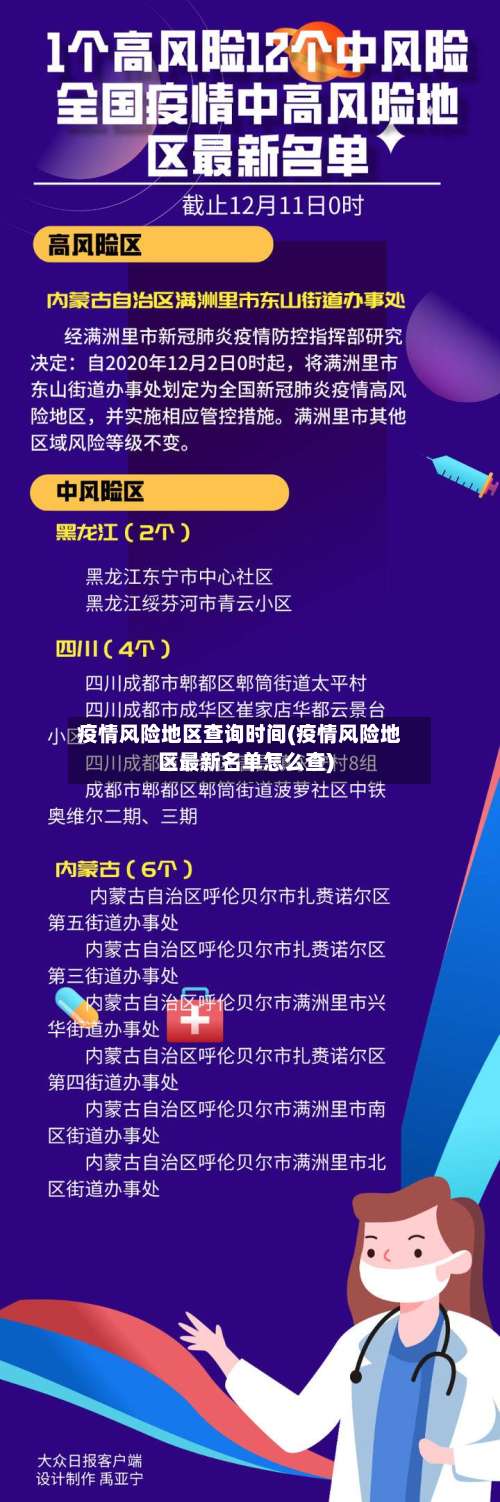 疫情风险地区查询时间(疫情风险地区最新名单怎么查)-第1张图片