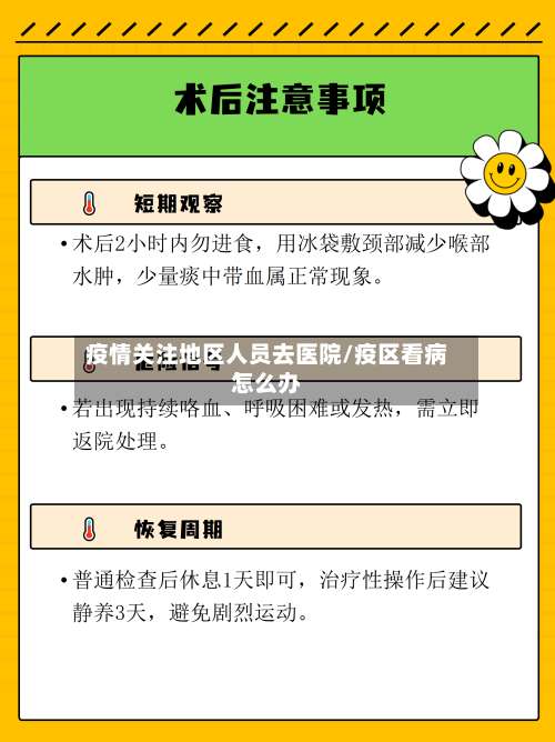 疫情关注地区人员去医院/疫区看病怎么办-第1张图片