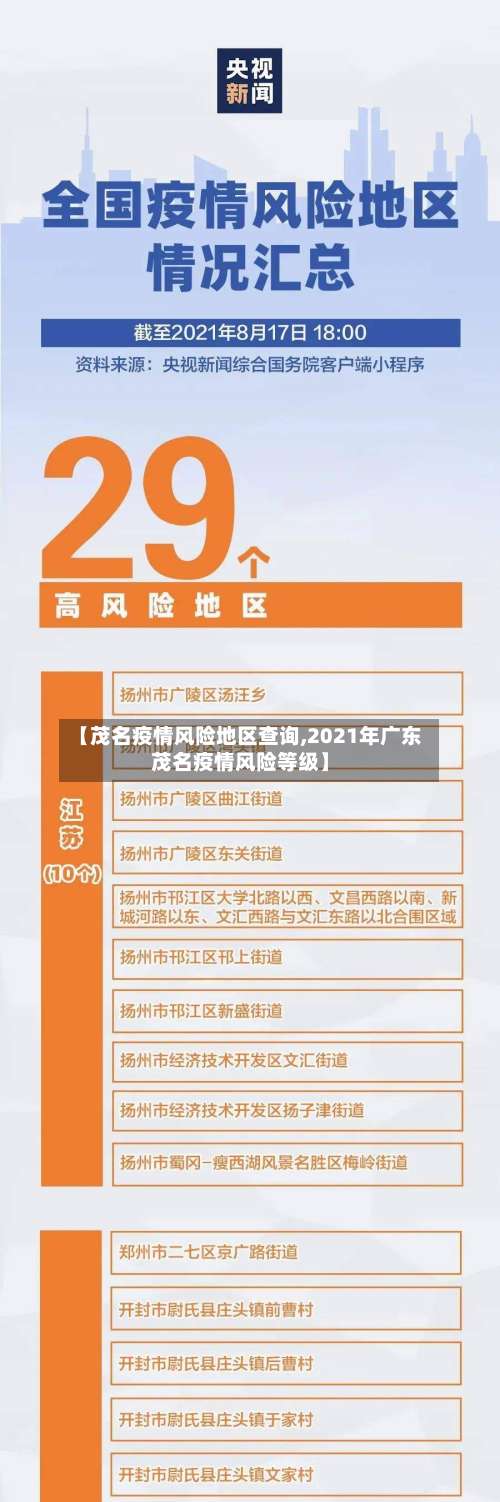 【茂名疫情风险地区查询,2021年广东茂名疫情风险等级】-第2张图片