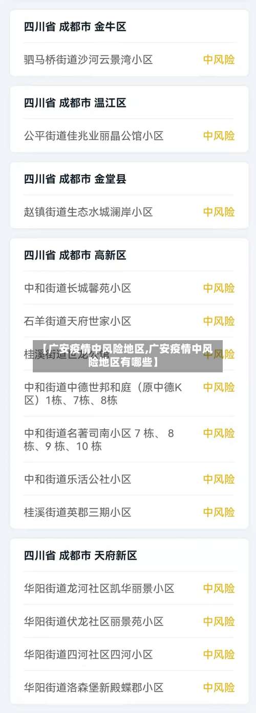 【广安疫情中风险地区,广安疫情中风险地区有哪些】-第1张图片