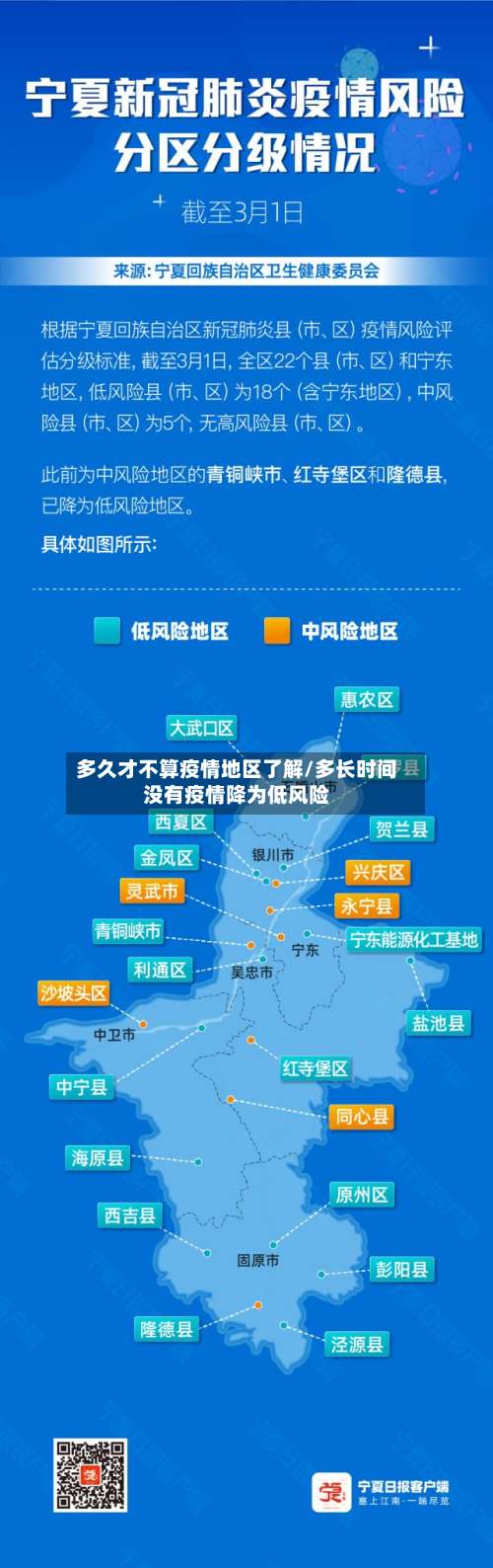 多久才不算疫情地区了解/多长时间没有疫情降为低风险-第1张图片