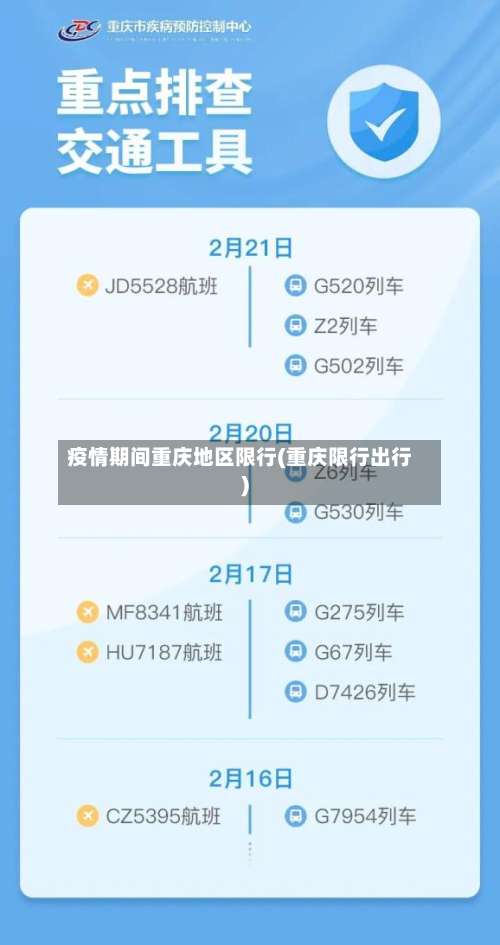 疫情期间重庆地区限行(重庆限行出行)-第1张图片
