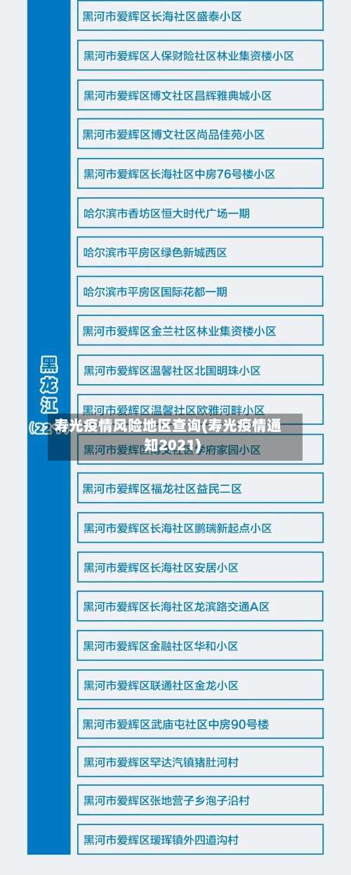 寿光疫情风险地区查询(寿光疫情通知2021)-第3张图片