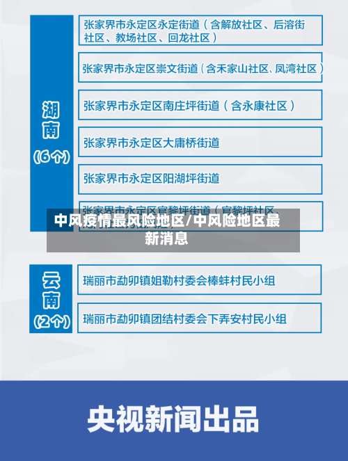 中风疫情最风险地区/中风险地区最新消息-第3张图片