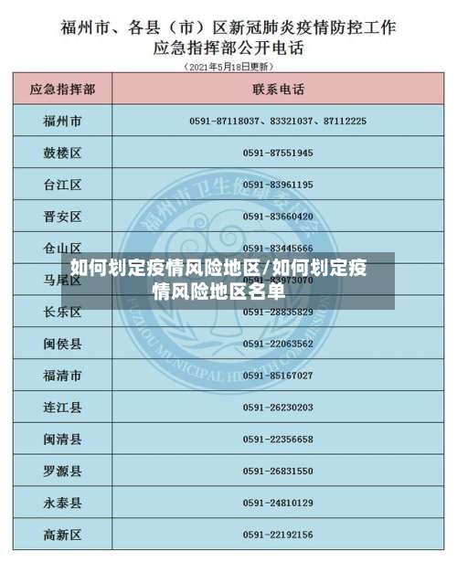如何划定疫情风险地区/如何划定疫情风险地区名单-第1张图片