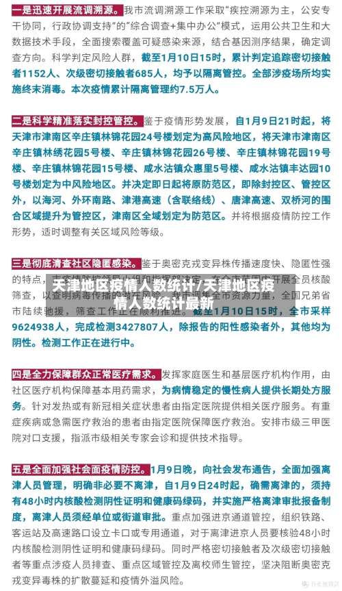 天津地区疫情人数统计/天津地区疫情人数统计最新-第2张图片