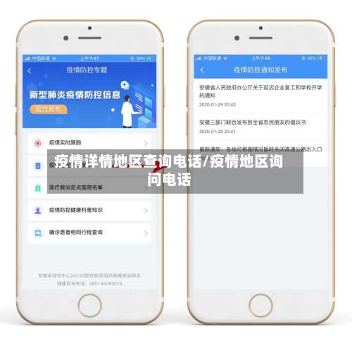 疫情详情地区查询电话/疫情地区询问电话-第2张图片