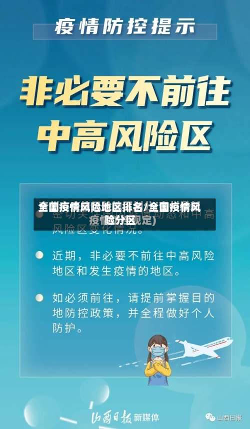 全国疫情风险地区排名/全国疫情风险分区-第1张图片