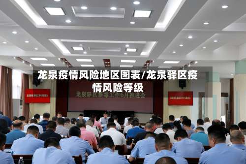 龙泉疫情风险地区图表/龙泉驿区疫情风险等级-第2张图片
