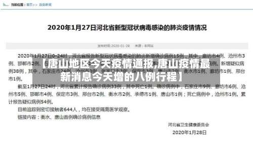 【唐山地区今天疫情通报,唐山疫情最新消息今天增的八例行程】-第2张图片