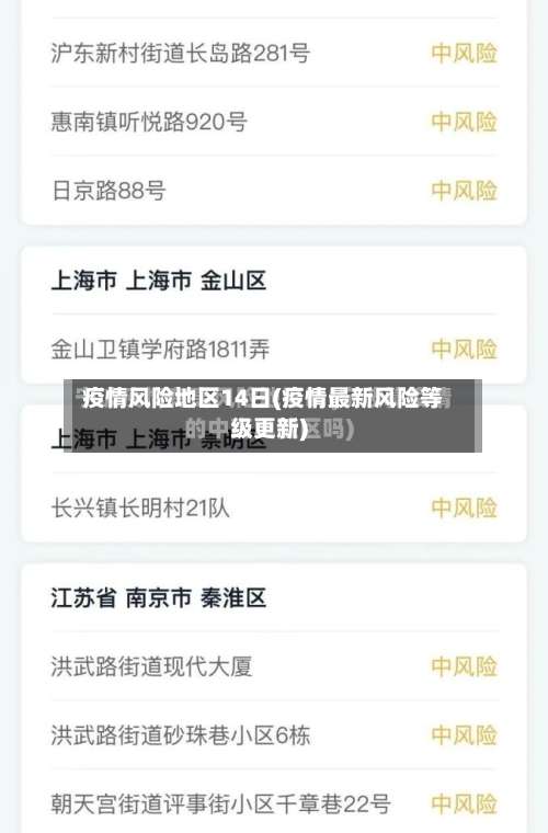 疫情风险地区14日(疫情最新风险等级更新)-第2张图片