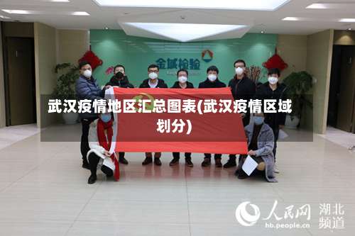 武汉疫情地区汇总图表(武汉疫情区域划分)-第1张图片