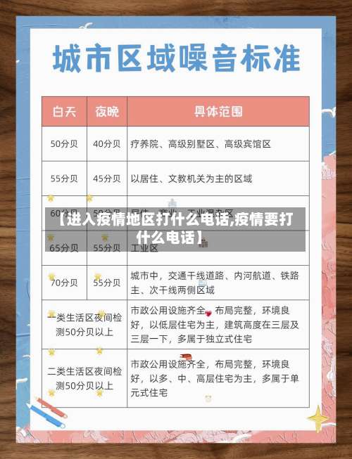 【进入疫情地区打什么电话,疫情要打什么电话】-第3张图片