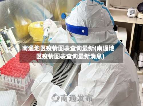 南通地区疫情图表查询最新(南通地区疫情图表查询最新消息)-第1张图片