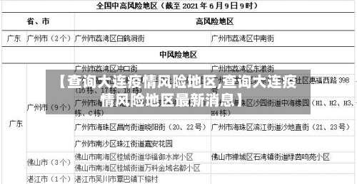 【查询大连疫情风险地区,查询大连疫情风险地区最新消息】-第1张图片
