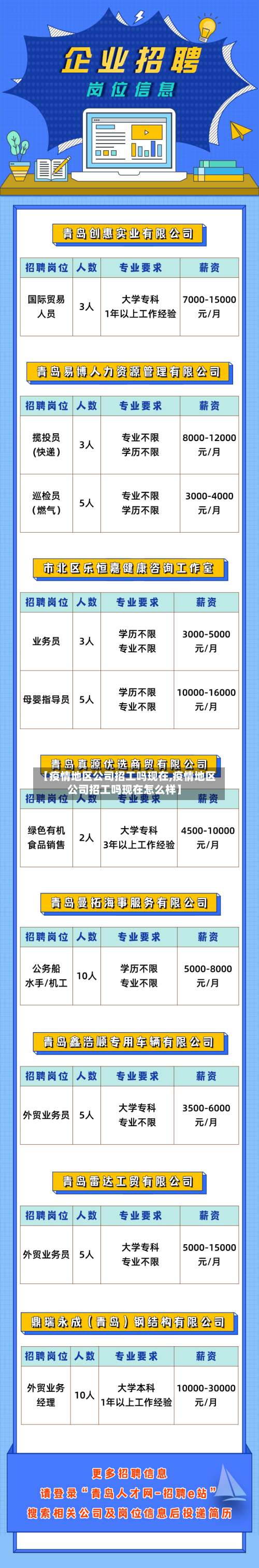 【疫情地区公司招工吗现在,疫情地区公司招工吗现在怎么样】-第1张图片