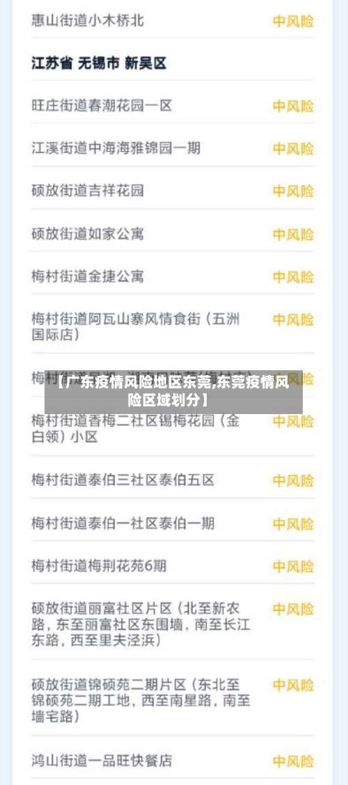 【广东疫情风险地区东莞,东莞疫情风险区域划分】-第1张图片