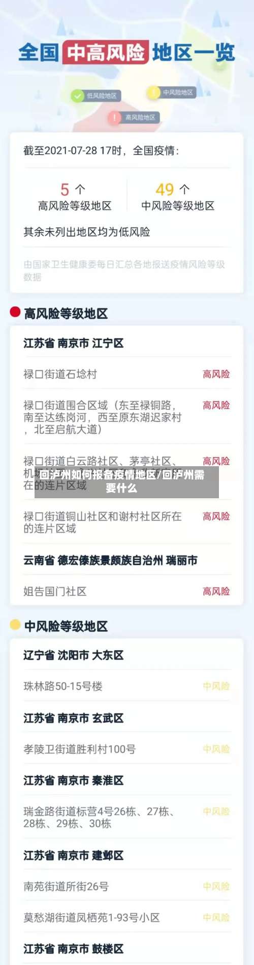 回泸州如何报备疫情地区/回泸州需要什么-第1张图片