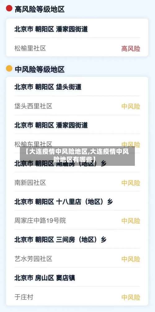 【大连疫情中风险地区,大连疫情中风险地区有哪些】-第1张图片